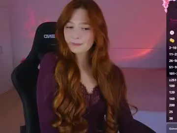 Chaturbate Live Sex Cam of cuteariel7