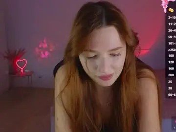 Chaturbate Free Live Porn of cuteariel7