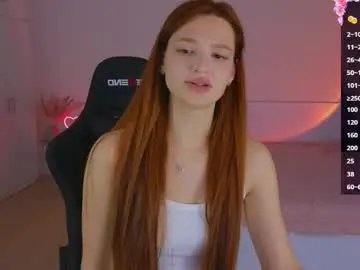 Chaturbate Watch Live Sex Cams of cuteariel7