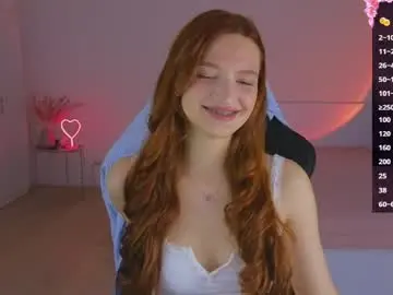 Chaturbate Adult Webcams of cuteariel7