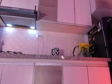 Chaturbate Free Porn Cam of ambermiller04