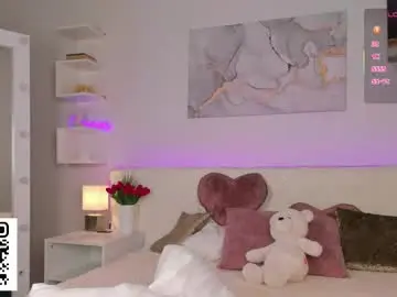 Chaturbate Best Webcam of anellyball_