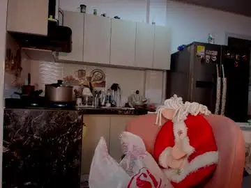 Chaturbate Adult Webcams of anielli69