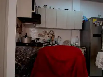 Chaturbate Free Porn Cam of anielli69