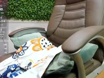 Chaturbate Nude Webcam of kally_k