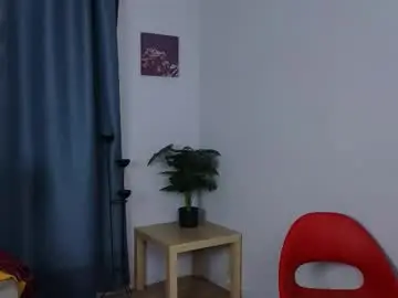 Chaturbate Private Sex Chat of tokiotannaka