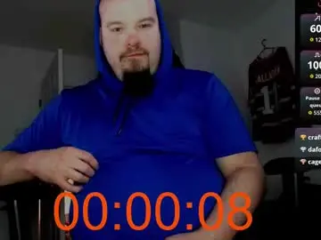 Chaturbate Adult Webcams of warno34