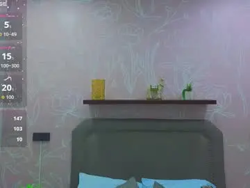 Chaturbate Sex Cam of angelica_dymond