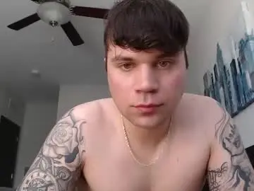 Chaturbate Private Sex Chat of cv0118