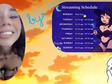 Chaturbate Private Sex Chat of meliss1