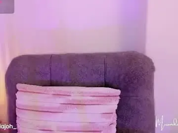 Chaturbate Best Webcam of mirandajohnson_