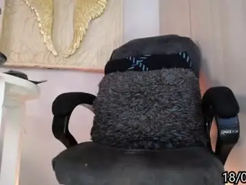 Chaturbate Live Porn of sexyshemale4uxxx