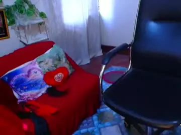 Chaturbate Adult Webcam of sweetsour18