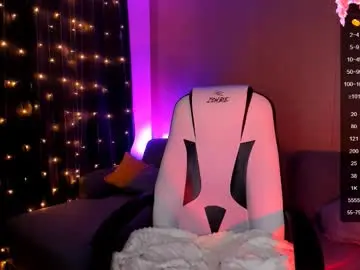 Chaturbate Adult Video Chat of anyataylorr