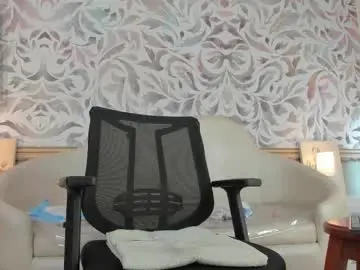 Chaturbate Sex Cam of bear_mao_