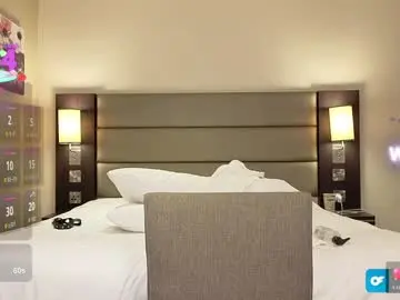 Chaturbate Adult Webcams of bigboobiebabex