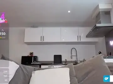 Chaturbate Live Sex Cam of bigboobiebabex