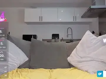 Chaturbate Adult Webcam of bigboobiebabex