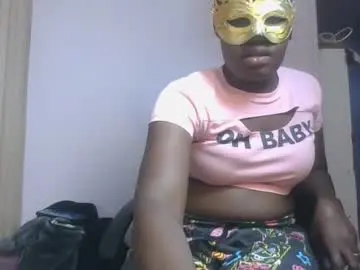 Chaturbate Adult Webcam of hottyblossom