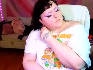 Chaturbate Nude Webcam of t0rchfairy710
