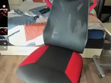 Chaturbate Free Live Porn of zincky