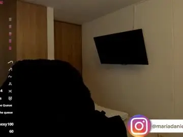 Chaturbate Live Sex of mariadanielasanchez