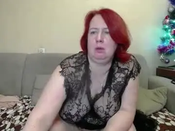 Chaturbate Sex Cam of nikolettared