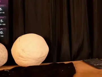 Chaturbate Live Sex of sofi_lovely_