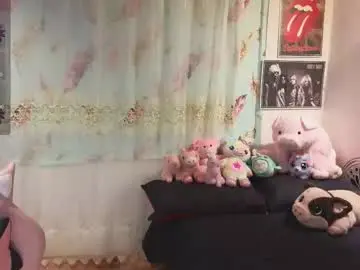 Chaturbate Sex Chat of sweet_explotion