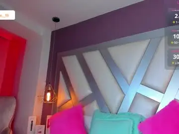 Chaturbate Adult Webcam of amber_villalobos