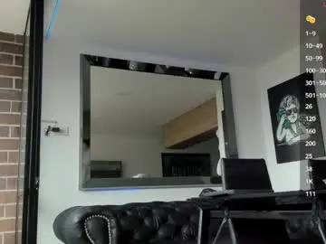 Chaturbate Free Porn Cam of pretur_crubaa