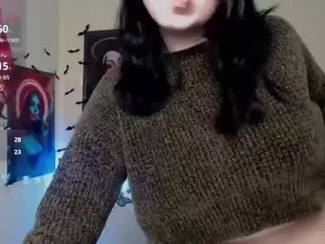 Chaturbate Adult Webcams of sweet_cherryg