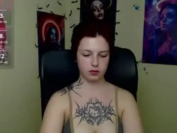 Chaturbate Adult Webcam of sweet_cherryg