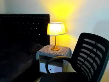 Chaturbate Nude Webcam of adorablenickiee