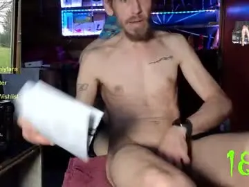 Chaturbate Free Porn Cam of allan_arod