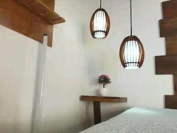 Chaturbate Private Sex Chat of candy_feett