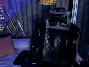 Chaturbate Sex Chat of nicolaikarav