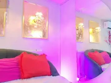 Chaturbate Free Porn Cam of scarlette04