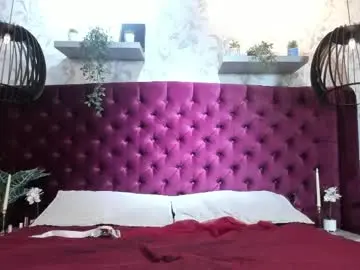 Chaturbate Nude Webcam of simon_durand