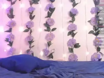 Chaturbate Best live sex cam show of izan_02