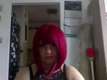 Chaturbate Adult Webcam of meganwetpussy