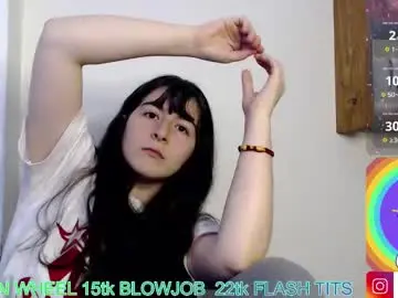 Chaturbate Private Sex Chat of addictcouple2001