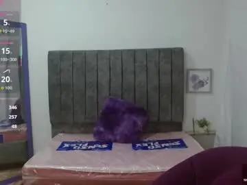 Chaturbate Nude Webcam of la_negritaa