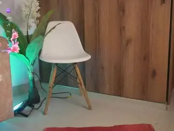 Chaturbate Live Sex Cam of sweetpussyhot_