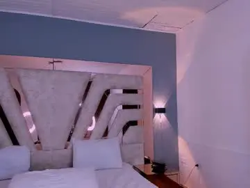 Chaturbate Live Sex of vanessaduval