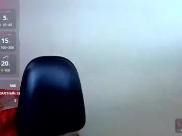 Chaturbate Private Sex Chat of yasmin_goldenst