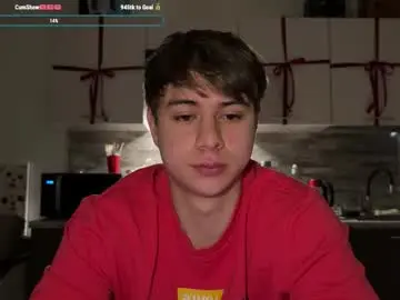 Chaturbate Adult Webcam of 168gio