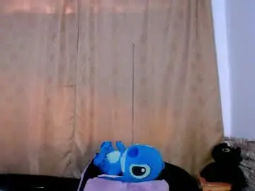 Chaturbate Private Sex Chat of honeypussy3021