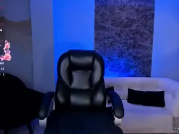 Chaturbate Adult Webcams of abbydalton