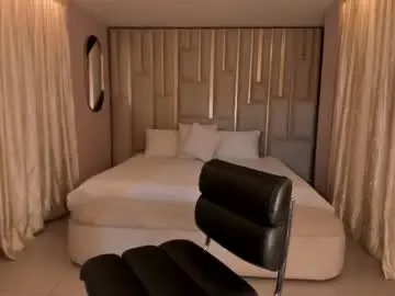 Chaturbate Live Sex of abbydalton